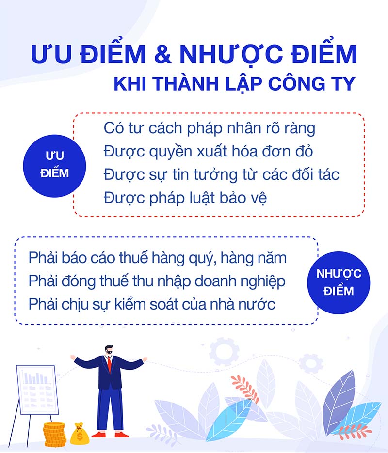 ƯU ĐIỂM VÀ NHƯỢC ĐIỂM KHI THÀNH LẬP CÔNG TY